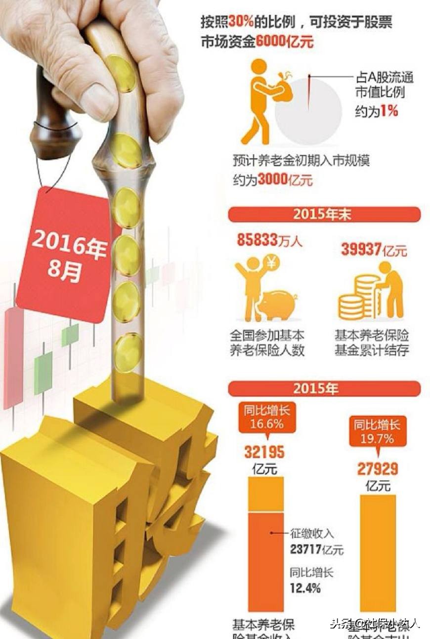 个体户法人如何购买社保,个体户法人怎么给自己购买社保