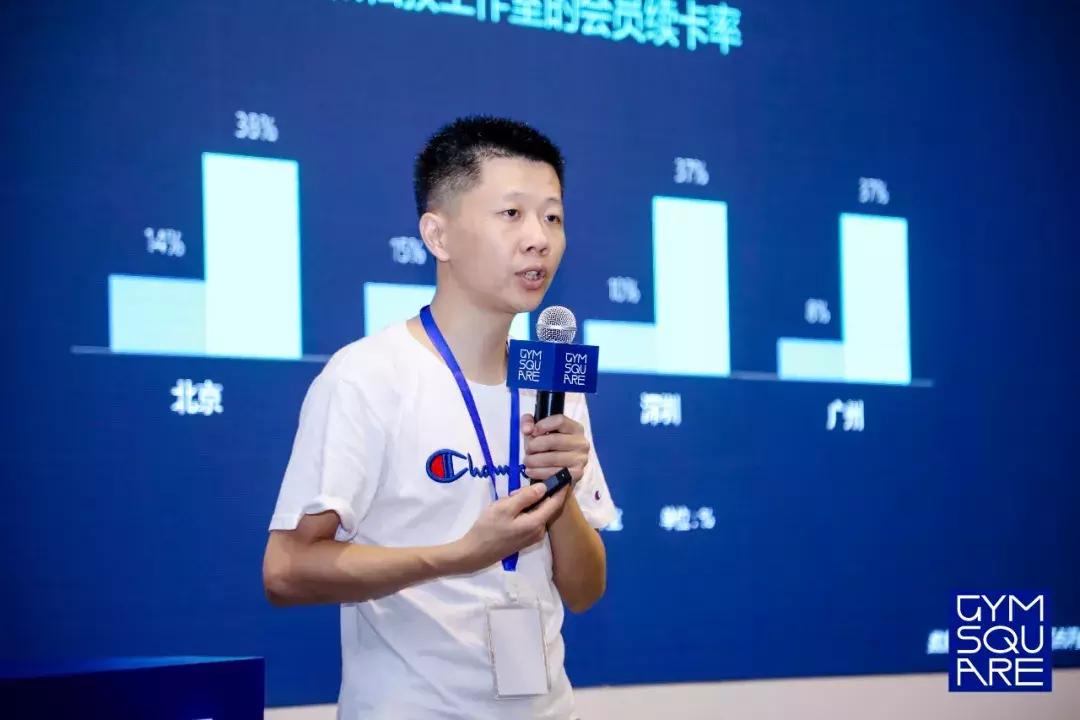 健身房冬日活动,健身房冬日暖阳活动