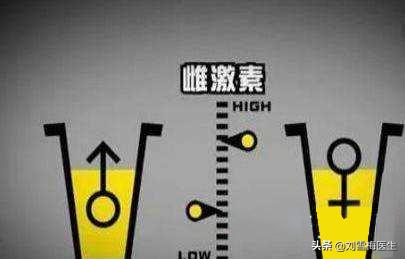 卵巢早衰导致月经不调的早期症状,月经不调卵巢早衰怎么办