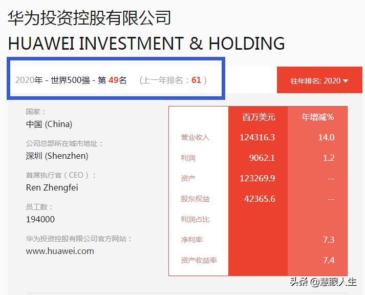 三星和华为谁的科技水平更高,三星公司和华为公司哪个实力强