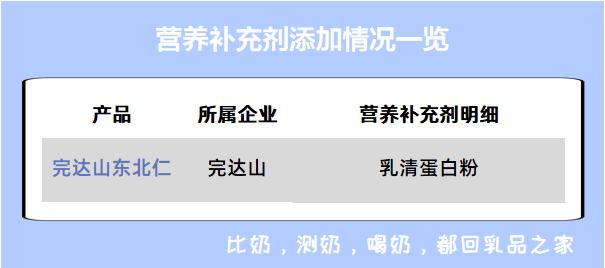 完达山老酸奶怎么样,完达山牌酸奶为什么不打折