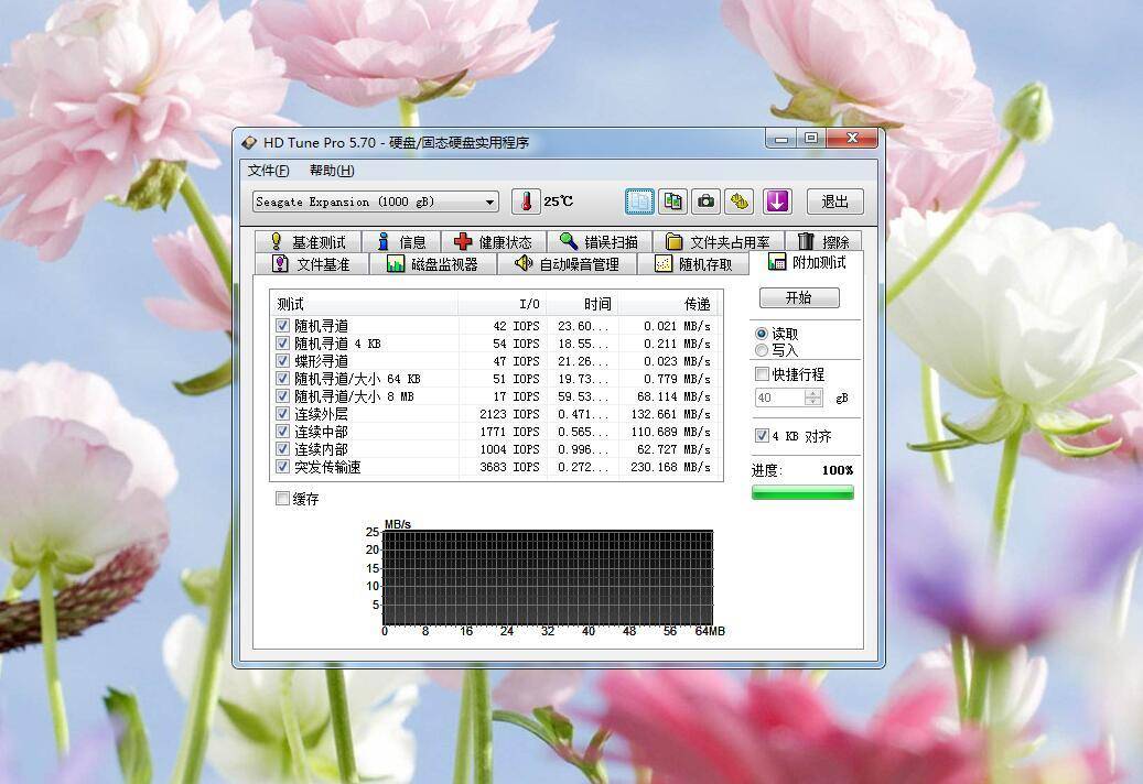 希捷移动硬盘评测,希捷铭系列移动硬盘测评