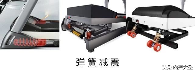 给跑步机新手的一些购买建议,史上最实用的跑步机选购攻略