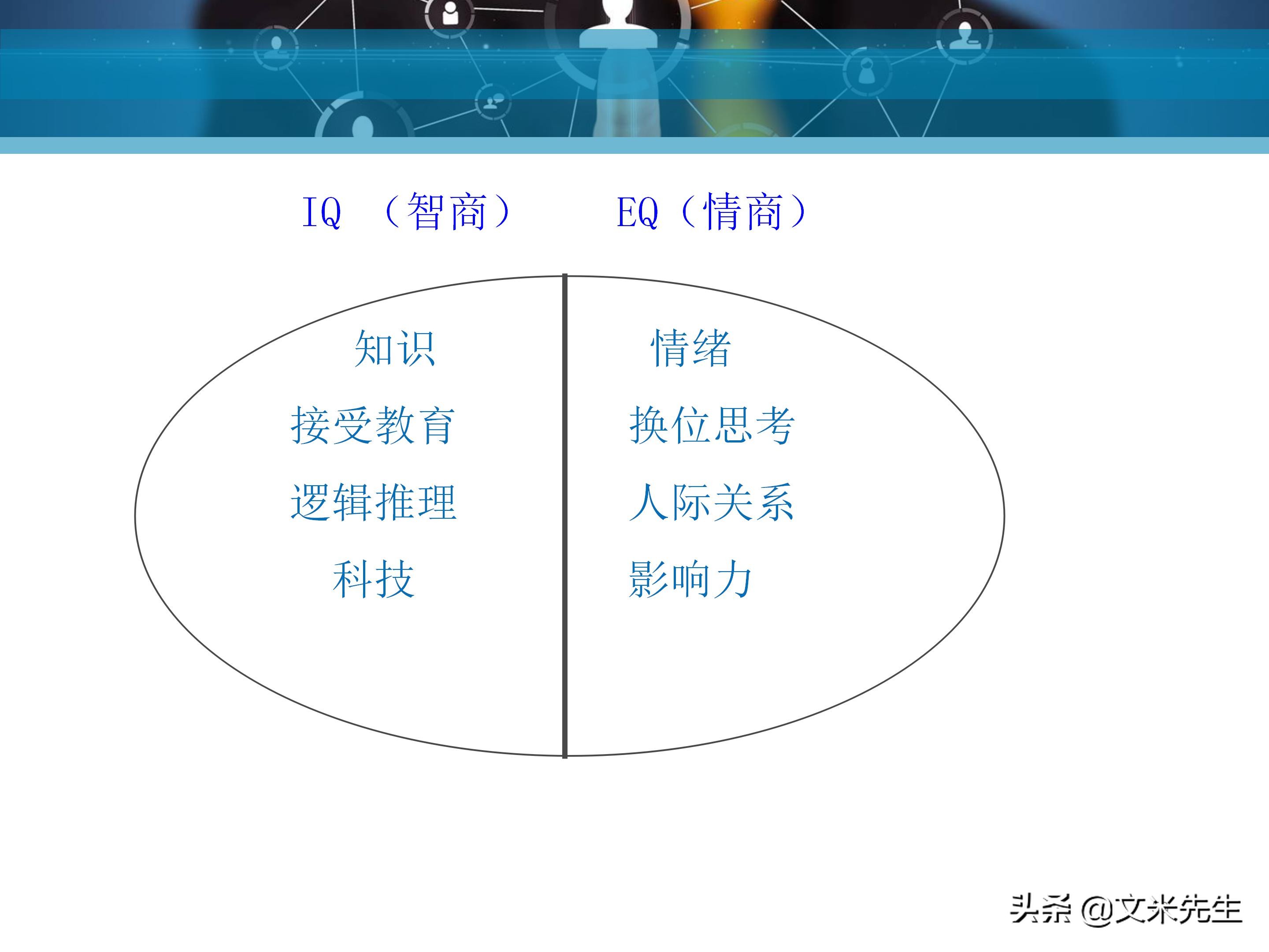 客户服务管理六大要点,客户服务意识的四个基本点