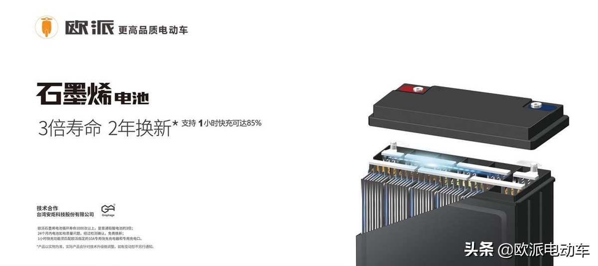 石墨烯跟欧派电瓶哪个好,欧派电瓶车石墨烯电池