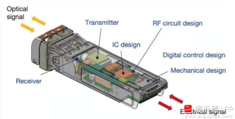 关于中国5g的三大猜想,中国的5g到底有多厉害
