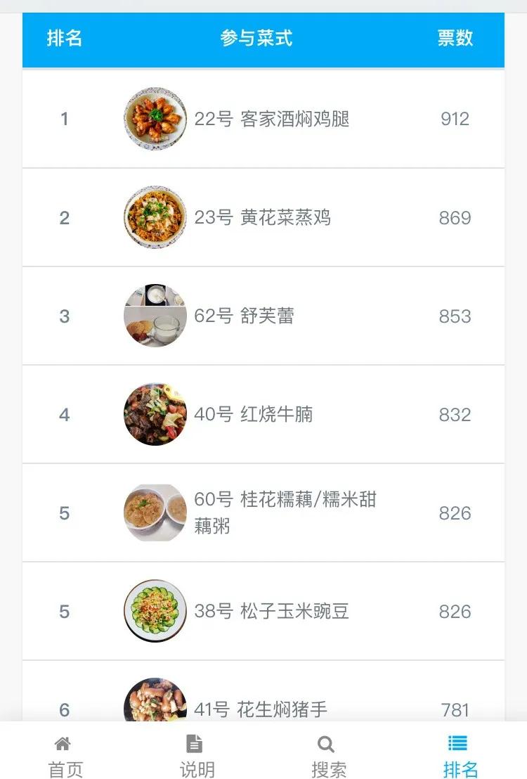 宜尔宝月子餐大赛,看咱月嫂的!