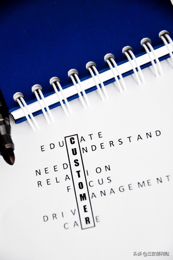 毕业论文word排版全过程合集,word怎么设置成横向排版