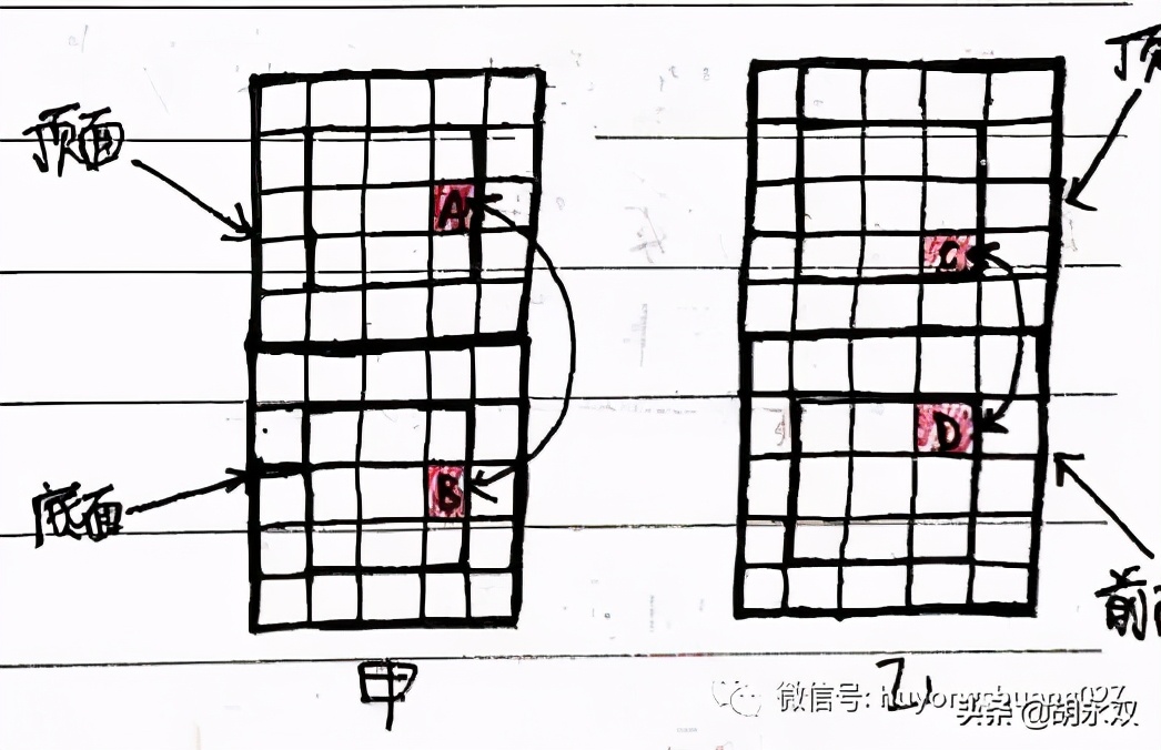 贾立平魔方公式,岑小林魔方公式