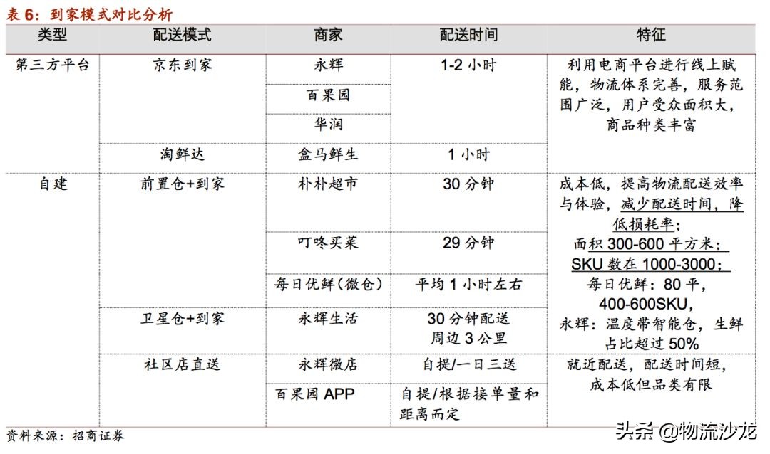 2019零售行业新趋势,2019服装零售业的趋势