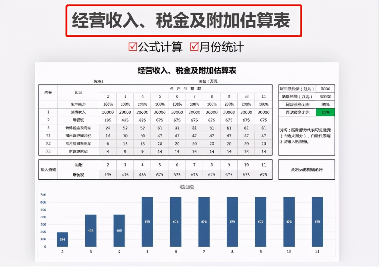 excel财务做账模板制作,财务核算excel模板