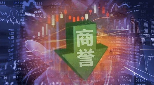 业绩预告预计2019年净利润亏损,一季报业绩预增566倍