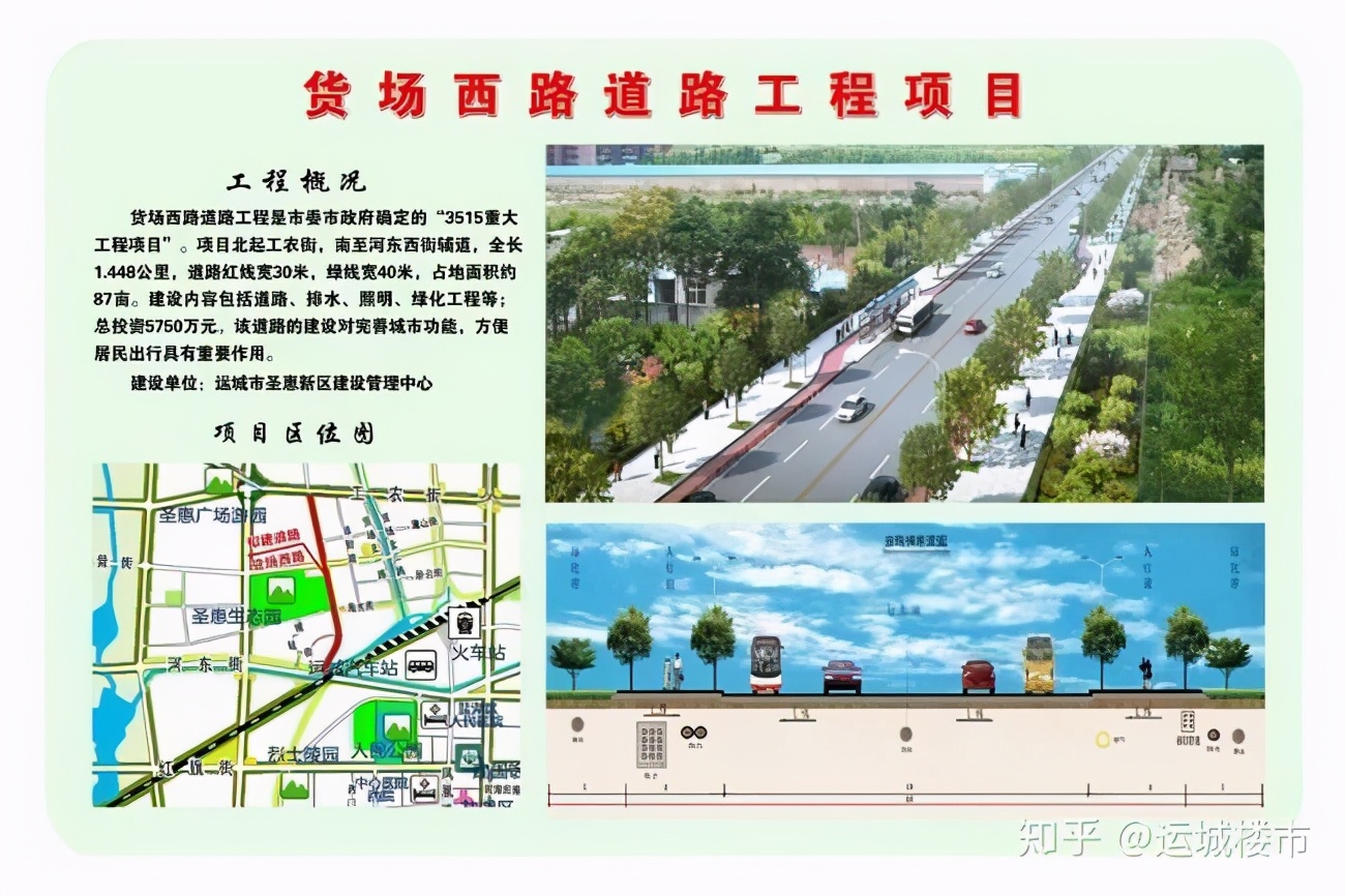 运城哪个城区以后会发展更好,运城发展新老城对比