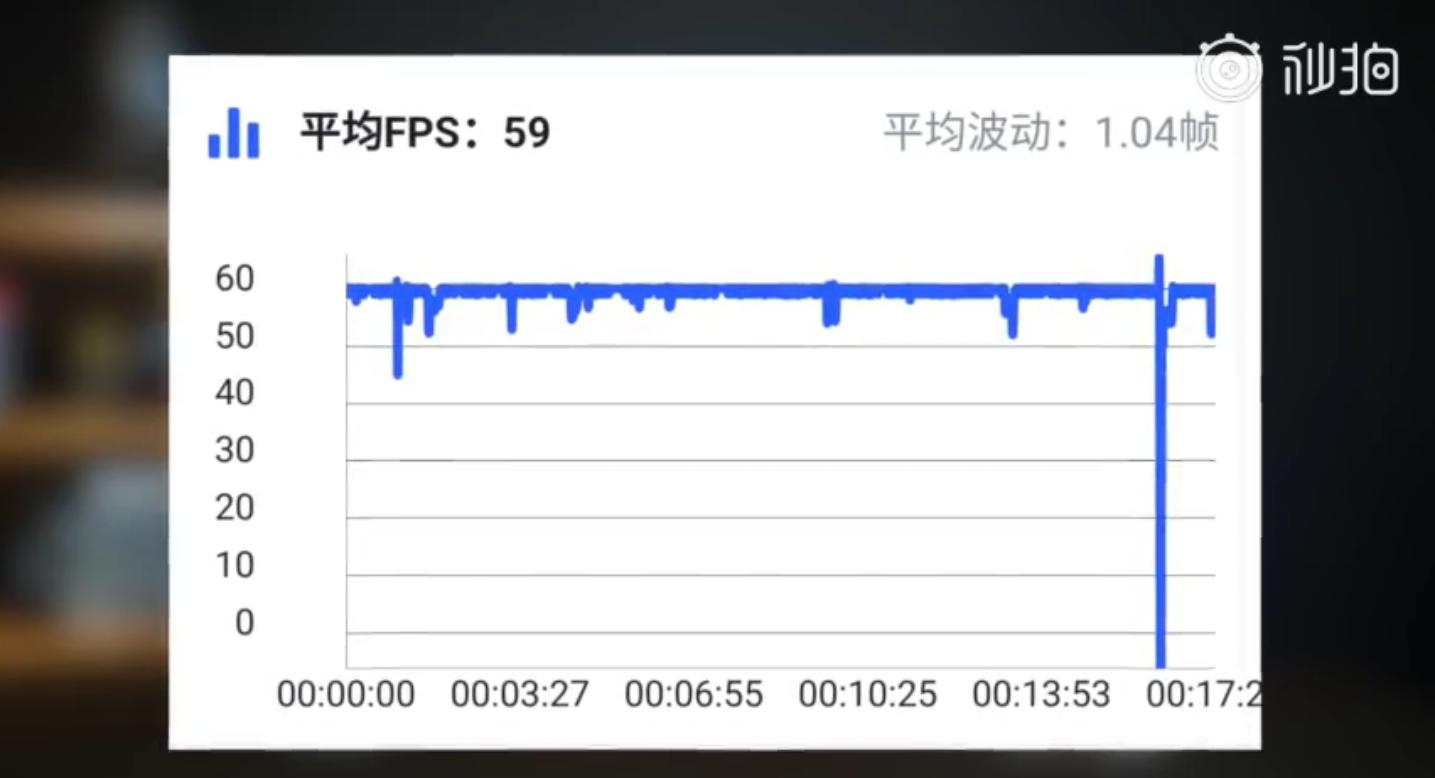 王自如19年度旗舰深度测评,王自如测评三款旗舰