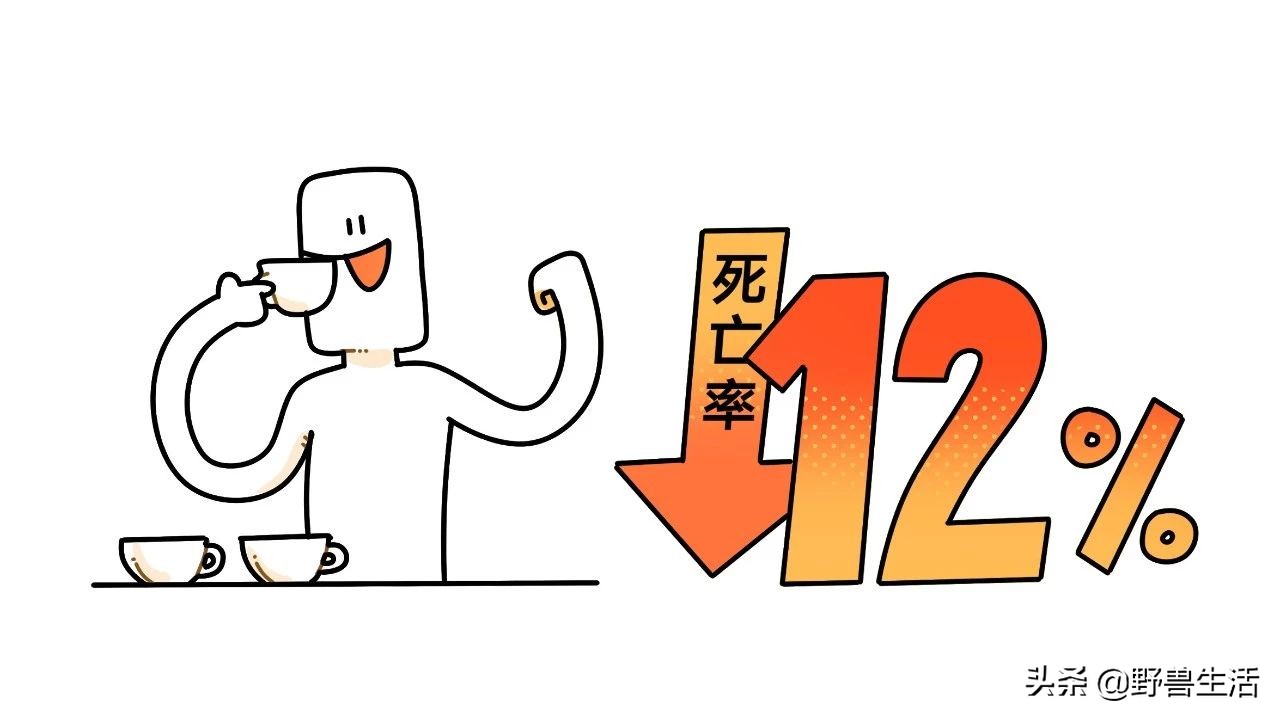 研究表明喝咖啡的好处,研究表明喝咖啡最好时间段