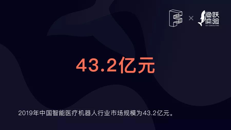 智能化医疗机器人,中国最先进的智能医疗机器人