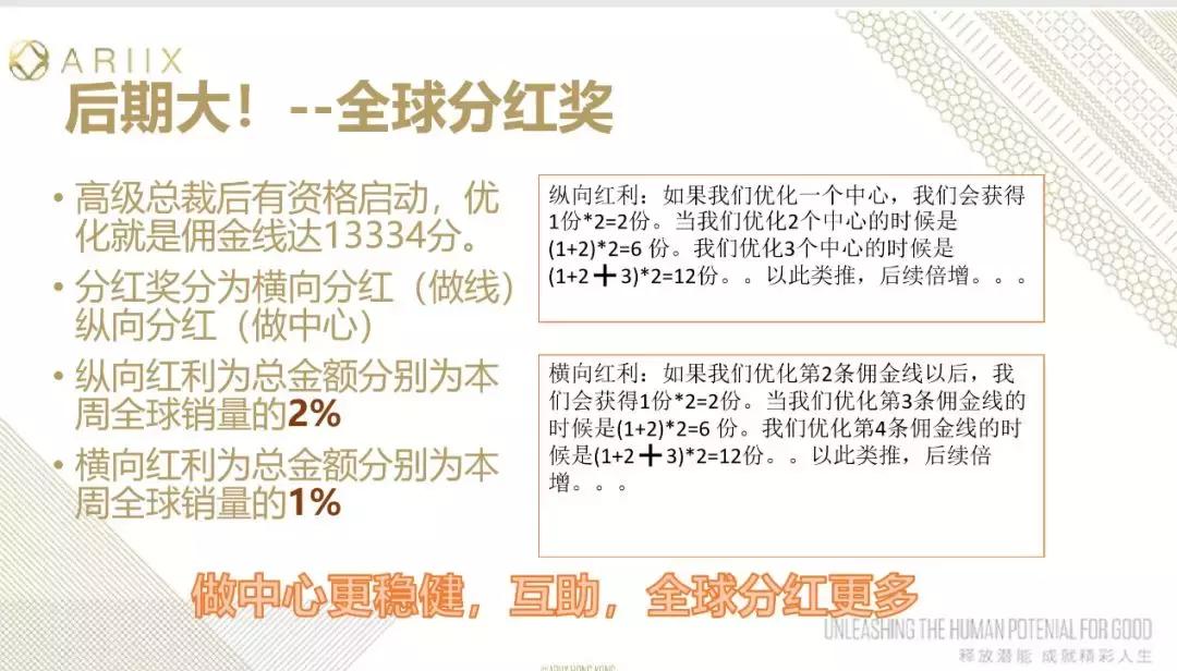 爱睿希是传销吗,爱睿希是不是直销公司