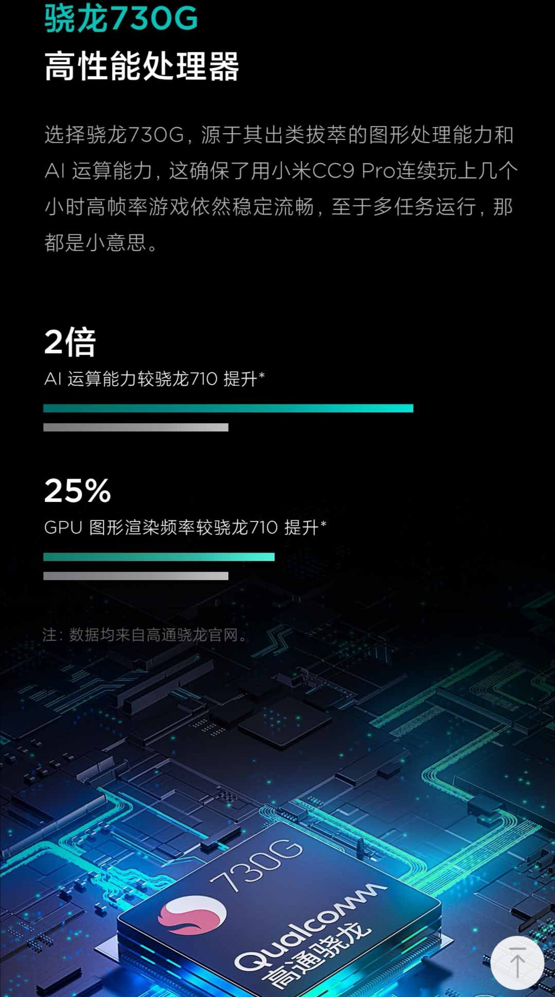 小米cc9pro建议入手吗,小米cc9pro的技巧