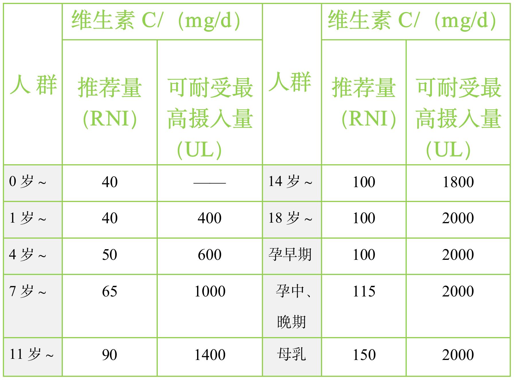 泡腾片对肾结石有效吗,不小心喝了泡腾片水怎么办