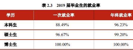 每日一校——南京航空航天大学