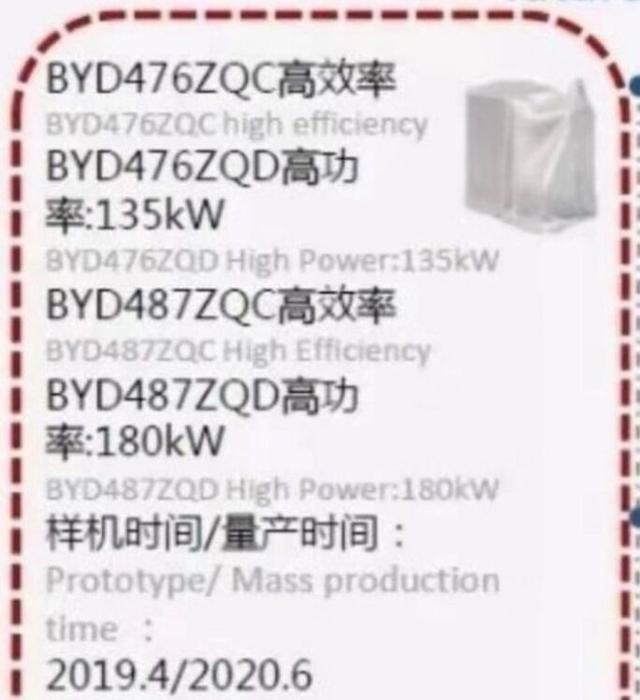 比亚迪全新一代唐dmi1.5t发动机,比亚迪唐dm2.0t高功率