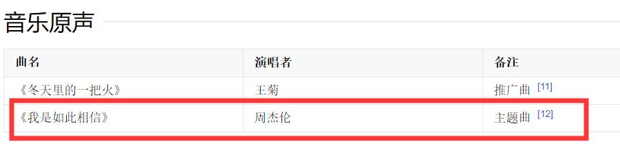 周杰伦昆凌宠妻狂魔,周杰伦捧红的女人