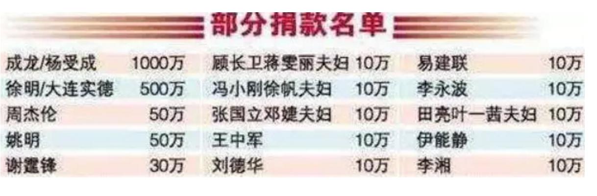 成龙面对外国人嘲讽,成龙年轻时候被女演员嘲讽