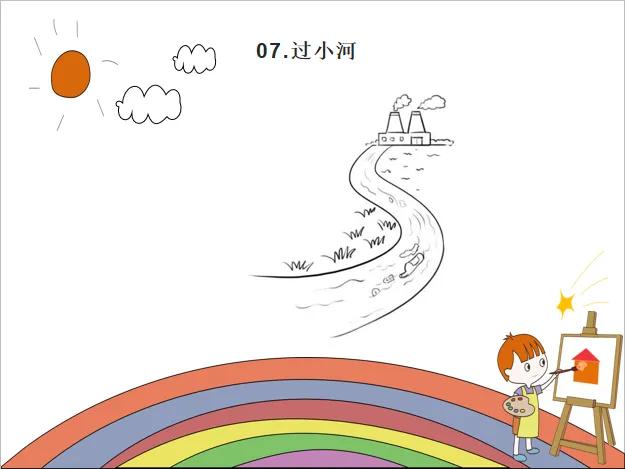 身体协调能力训练早教,身体协调能力训练舞蹈