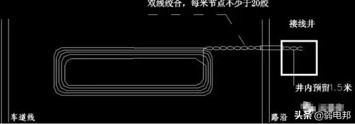 监控杆安装与预埋线,直埋监控杆基础需要钢筋吗
