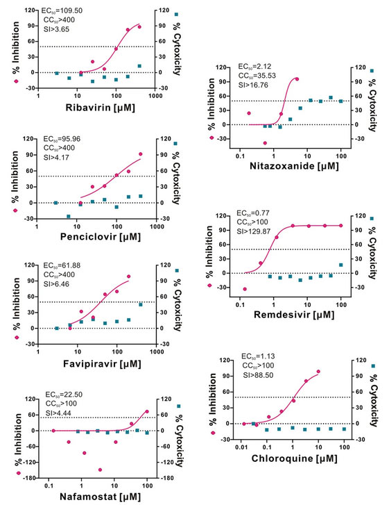 连花清瘟治疗新冠肺炎真的有效吗,连花清瘟治疗新冠肺炎真的有效