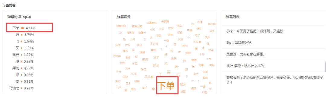 视频号直播带货新手入门教程,小白微信视频号直播带货操作流程