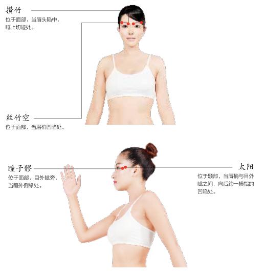 按摩能消除耳前皱纹吗,皱纹按摩可以消除吗