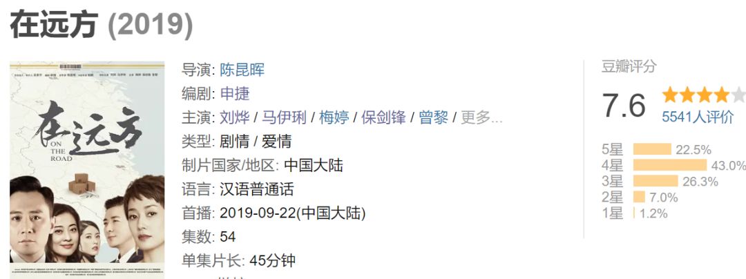 中年危机演员,中年演员年轻时违和感