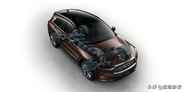 2.5奇骏cvt能承受多大扭矩,奇骏1.5t三缸扭矩来得迟