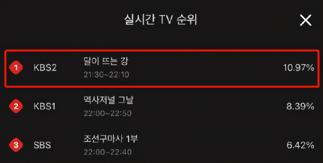 韩剧古装剧哪部最好看,韩剧古装剧与中国的差距