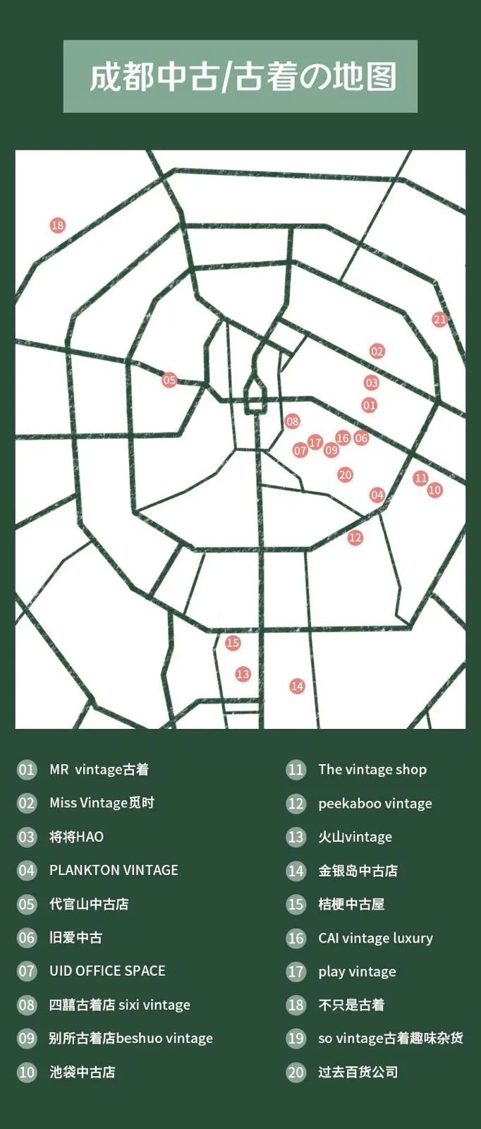 成都最全中古地图/当代年轻人正在沉迷这些“上了点年纪”的东西