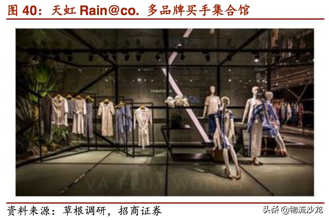 2019零售行业新趋势,2019服装零售业的趋势