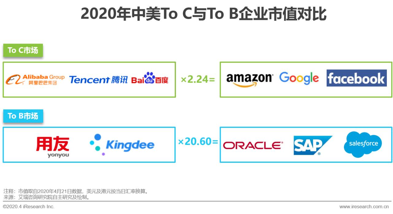 中国行业研究报告,国企对策研究报告