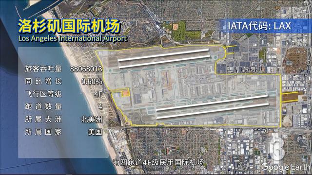 世界最大的卫星机场排名,地球最大的国际机场