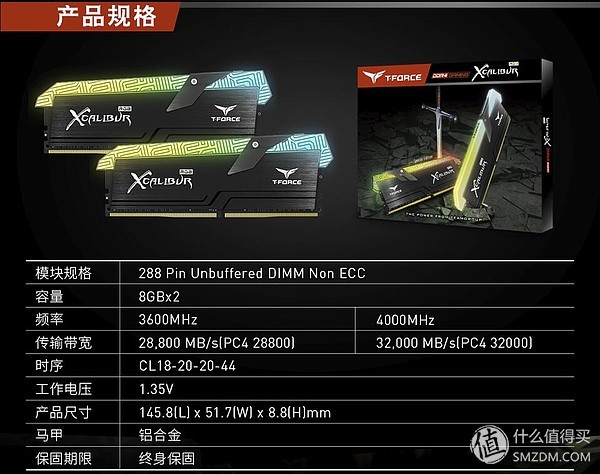 高频内存对核显的提升,十铨3200内存条怎么样