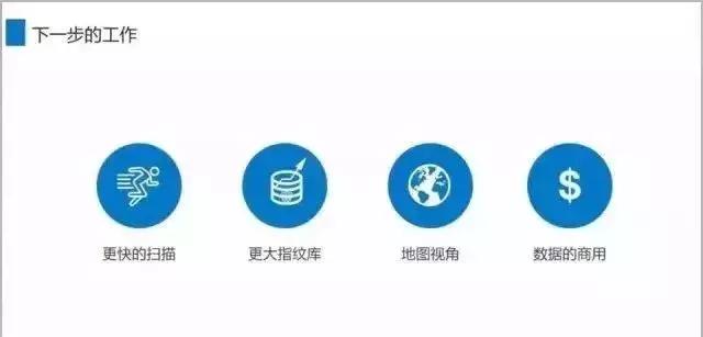 怎么做出超牛ppt,如何做一个很牛的ppt