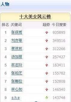 “裸模”*筱雨张**：曾被搜索93万次，直言：我只把它当作艺术看待