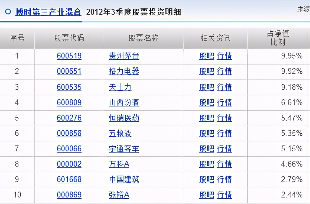 深度扒一扒刘彦春,为什么这么多人误会他