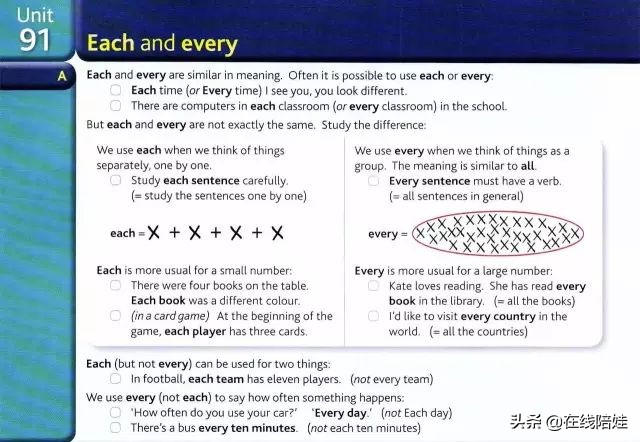 剑桥语法初级书原版,剑桥语法书系列