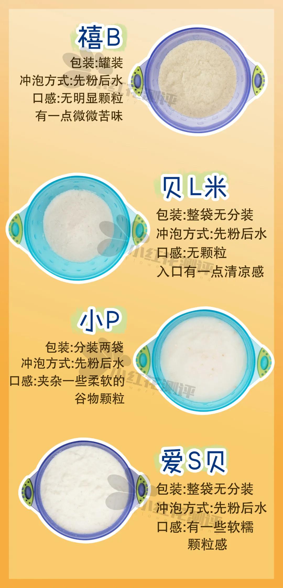 7个月宝宝米粉推荐测评,六月龄宝宝米粉测评