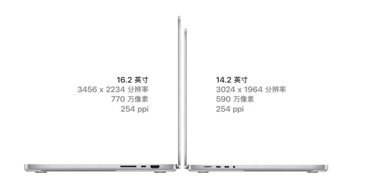 macbookpro2021装windows,macbookpro202116寸