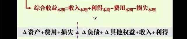 会计分录分清借方和贷方,会计分录分不清借方贷方怎么办