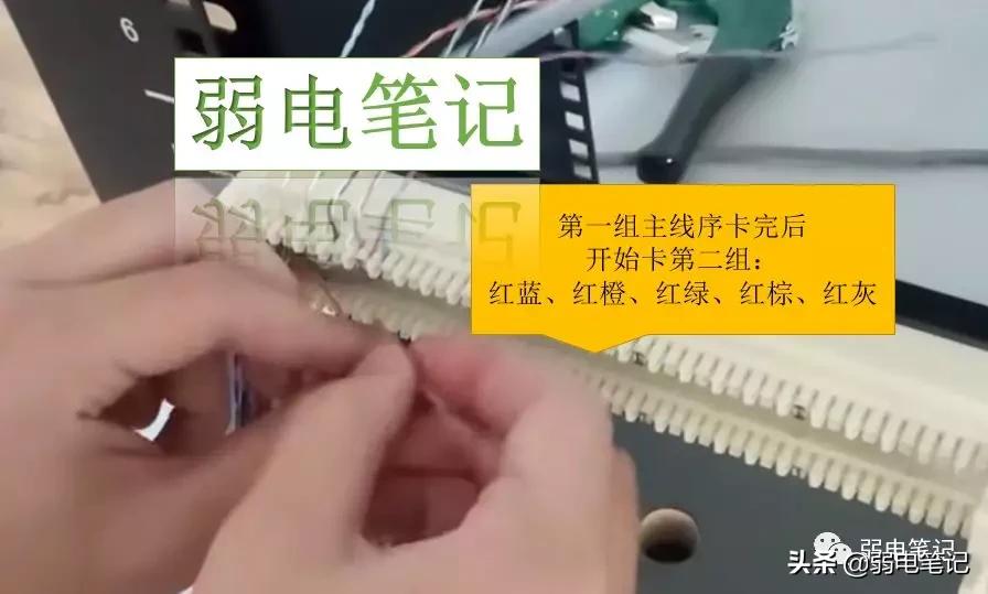 电话配线架线序图解,101配线架和110配线架