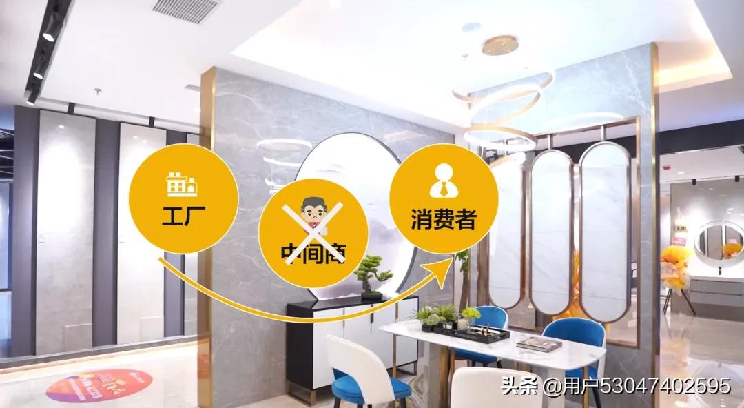 半包全包自己装哪个划算,装修房子全包还是半包划算