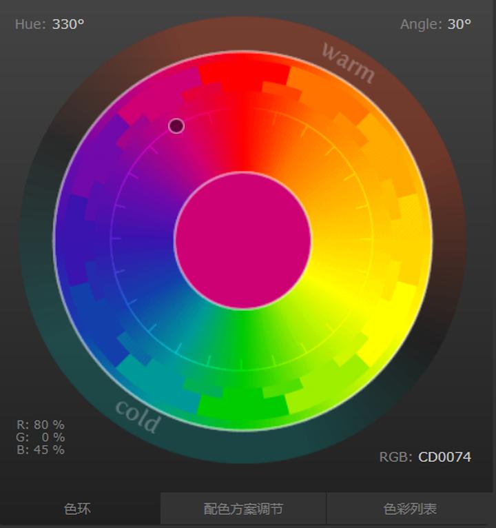 掌握这个小技巧做ppt会比别人更好,PPT制作学习方法技巧